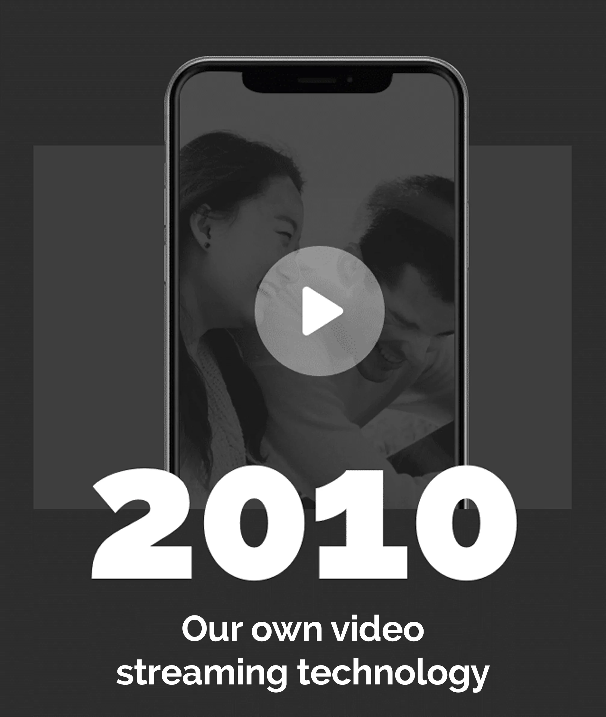 2010 — Our own video streaming technology