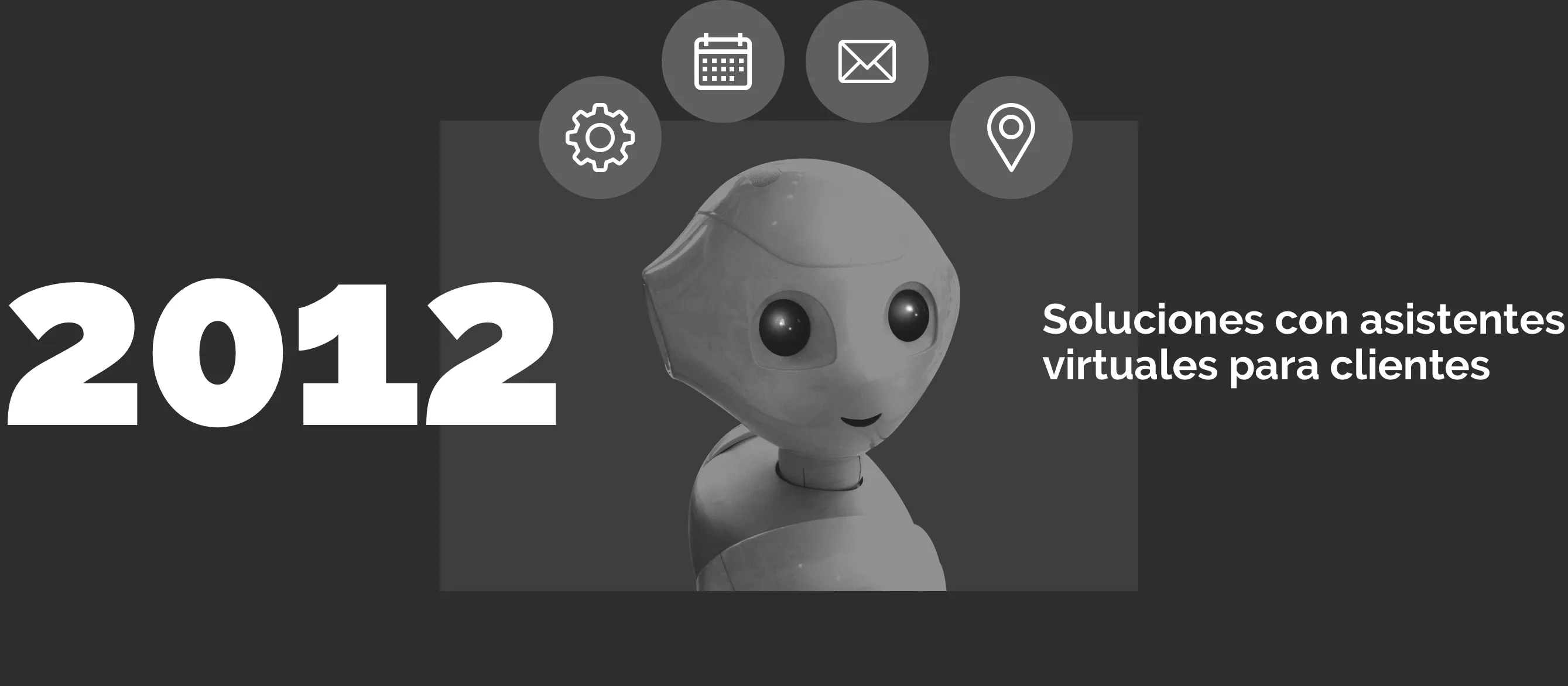 2012 — Creación de soluciones de asistentes virtuales para clientes