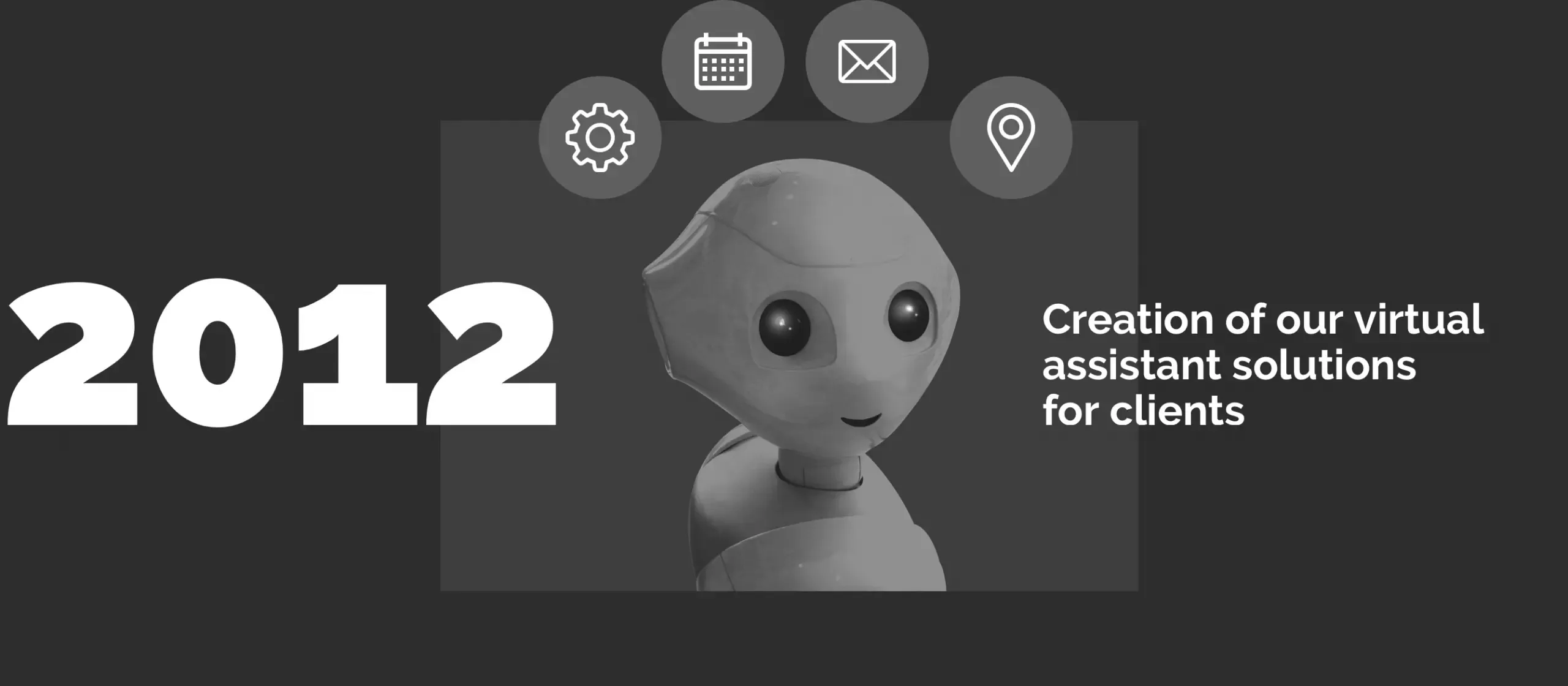 2012 — Creation of our virtual assistant solutions for clients