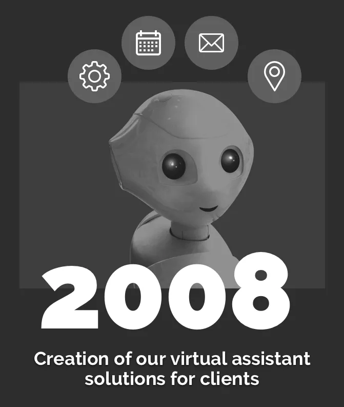 2012 — Creation of our virtual assistant solutions for clients