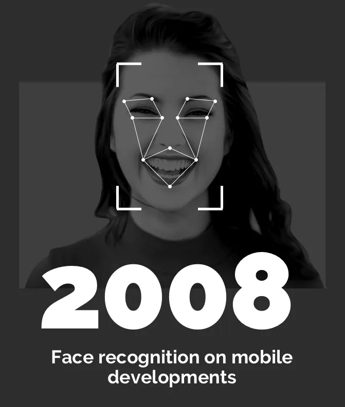 2008 — Face recognition on mobile developments