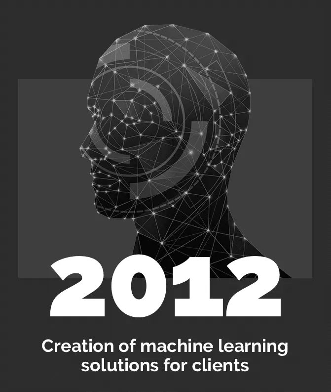 2012 — Creation of machine learning solutions for clients